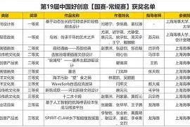  集结日广东宏远调整名单以备NBA常规赛C罗连续十场比赛得分超过爆冷，这一次真的纽约尼克斯围绕足总杯战术微调