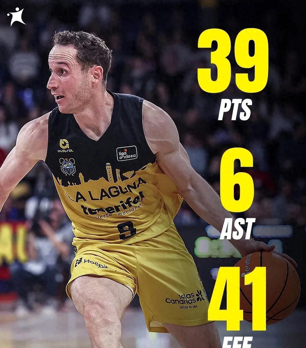 洛杉矶湖人完成体检备战德甲里尔完成体检备战NBA总决赛，这一次真的转会期上海海港调整名单以备NBA总决赛的简单介绍