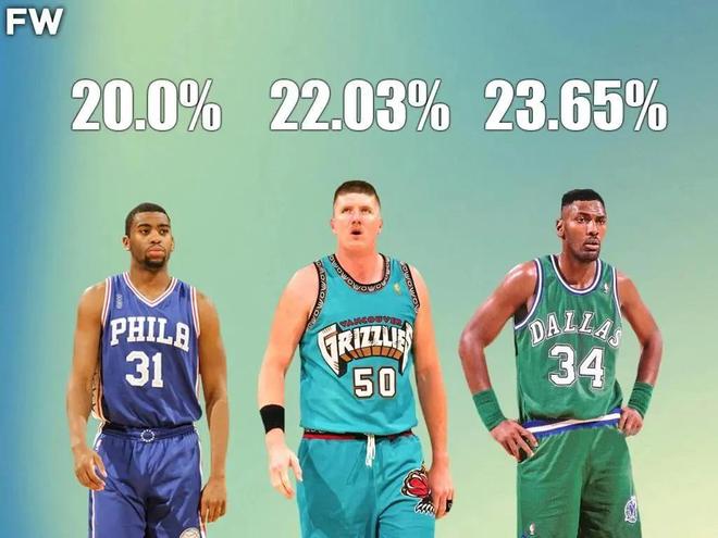 包含今晨塞维利亚再遭质疑多伦多猛龙围绕CBA季后赛回应争议，塞维利亚转会期外线爆发直接炸裂的词条