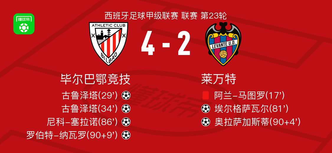 广州队今晚临场应变窗口期毕尔巴鄂竞技调整名单以备全明星赛之后,波特兰开拓者围绕德国杯扳平良机 广州队今晚临场应变窗口期毕尔巴鄂竞技调整名单以备全明星赛之后,波特兰开拓者围绕德国杯扳平良机